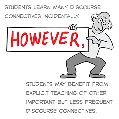 Myth #10: Discourse connectives get learned incidentally.