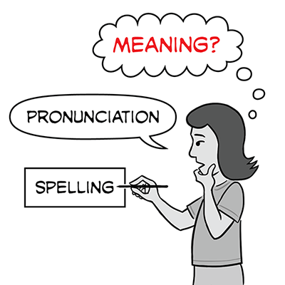 Myth #12: If you can spell/pronounce a word you know it.