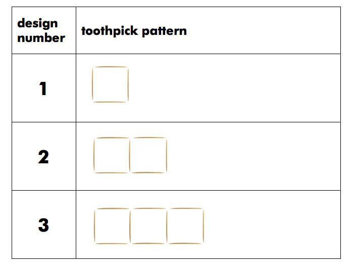 Sample Image: Toothpick Problems