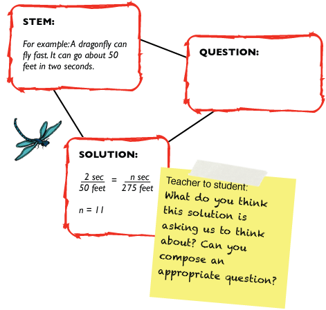 Stem-Question-Solution Triangle Tool Sample B