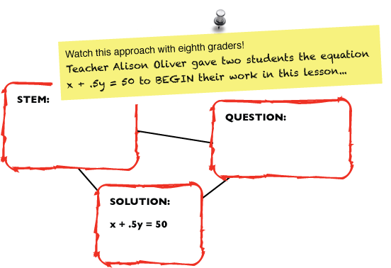 Stem-Question-Solution Triangle Tool Sample C