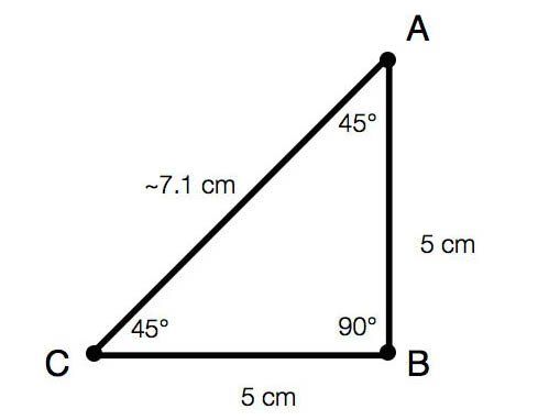 Sample Image: Triangles to Order