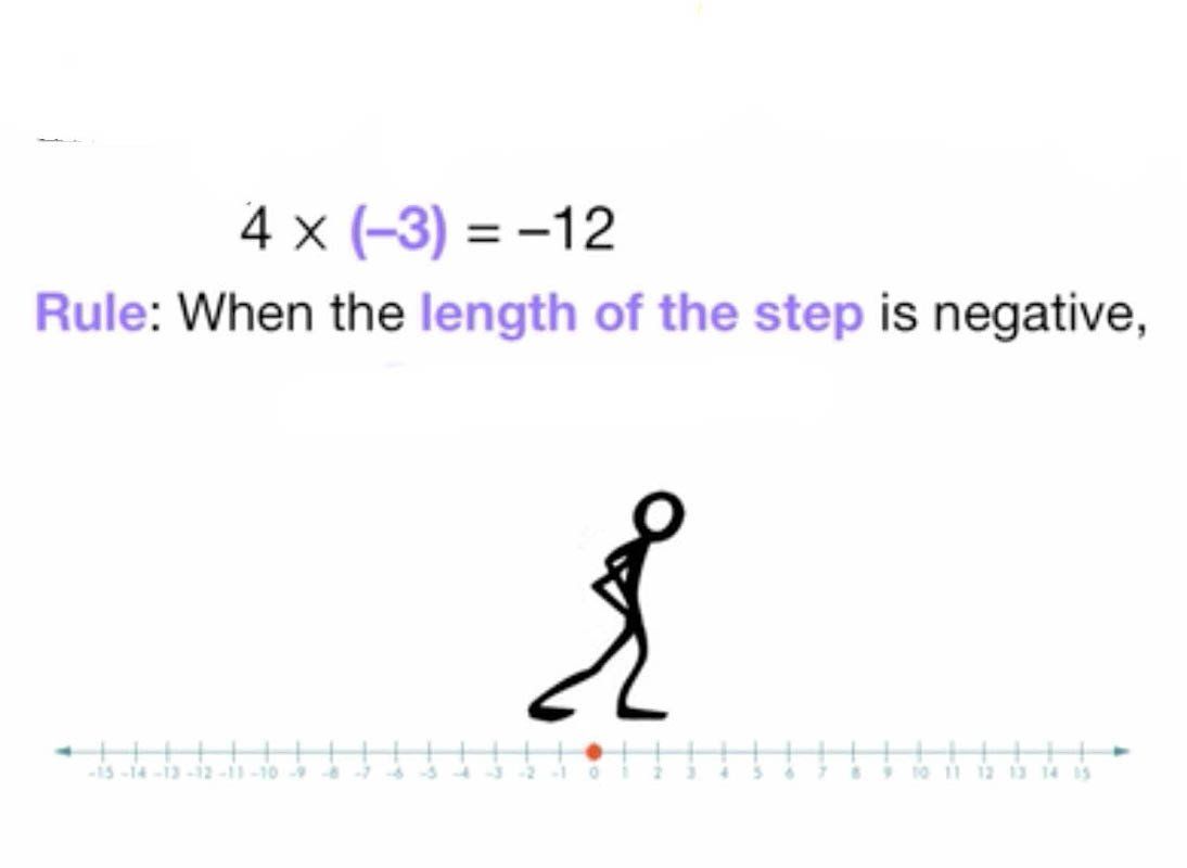 Sample Image: Walking the Line