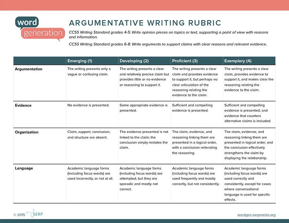 WordGen Weekly Argumentative Writing Rubric