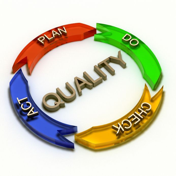a colorful circle with the word quality in the center