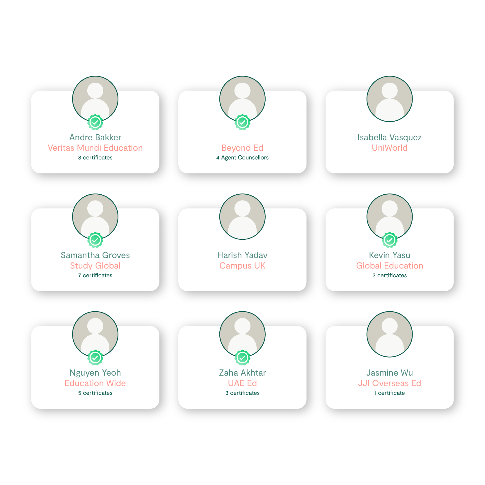 Nine contact cards with profile icons and names.