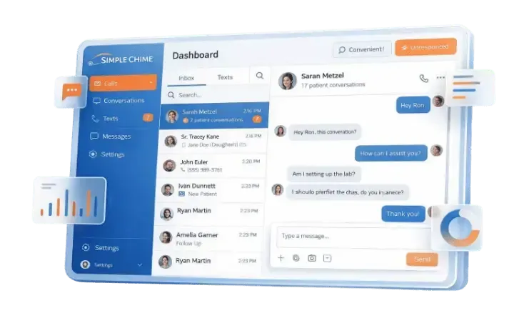 Blue-and-white CRM dashboard UI with sidebar, chat list, messages, analytics widgets, and action buttons