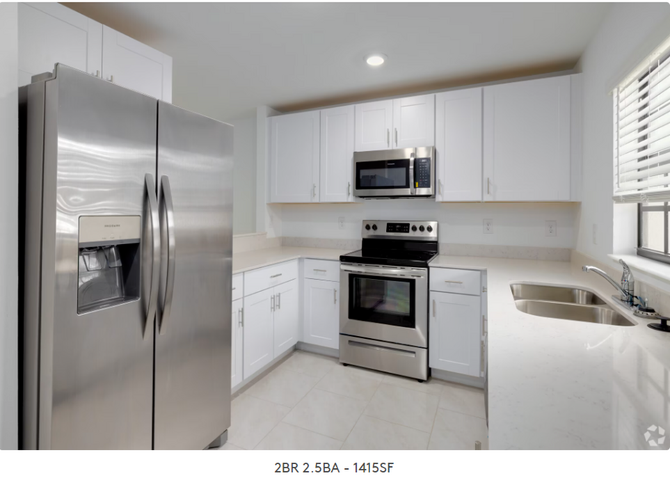 Bright modern kitchen with stainless steel appliances, white cabinets, and a window over the sink