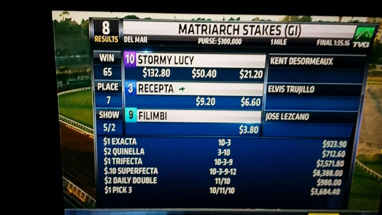 A computer screen shows matriarch stakes on the screen