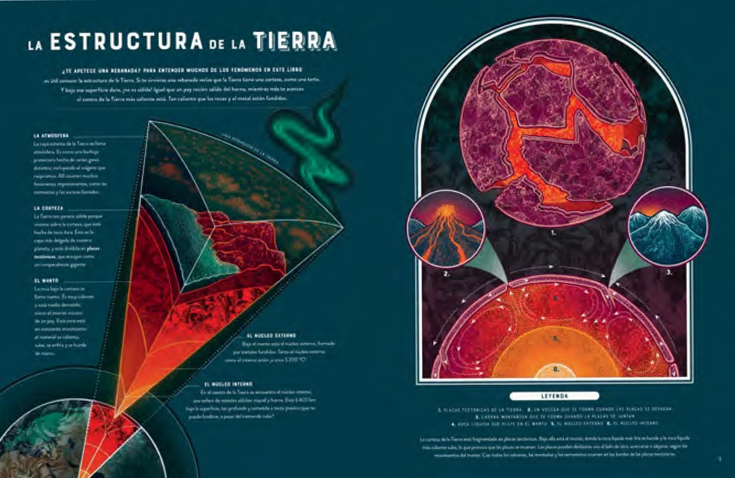 Bang: Las asombrosas maravillas de los fenómenos terrestres