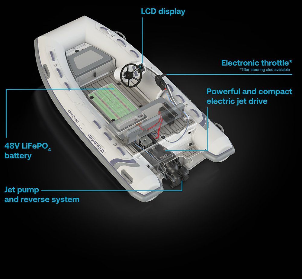 ZeroJet Highfield spec diagram