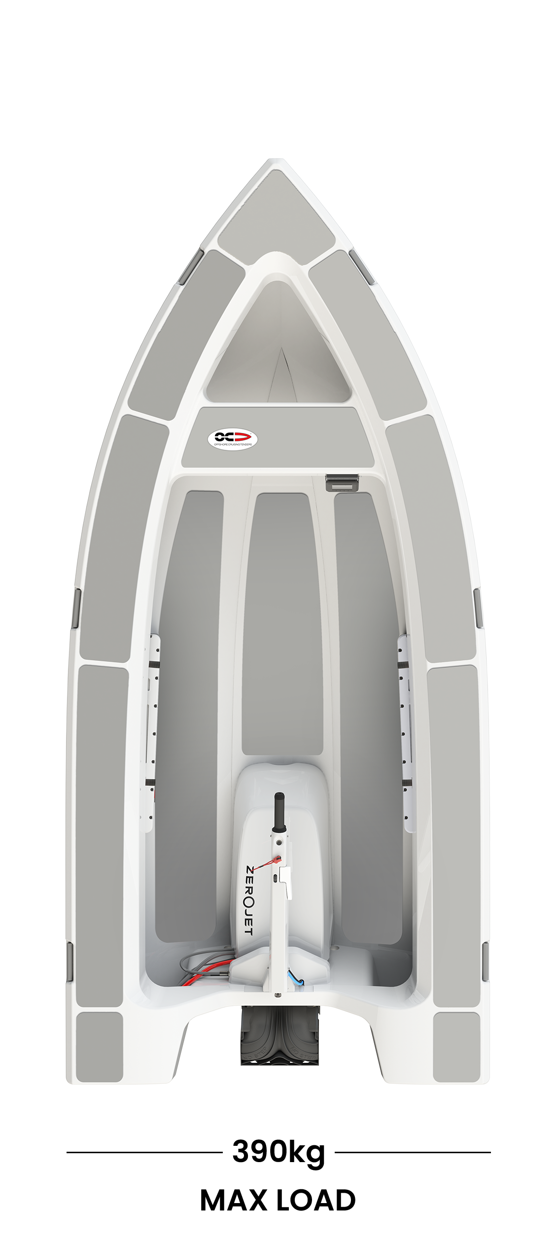 ZeroJet Powered OC tender model 300