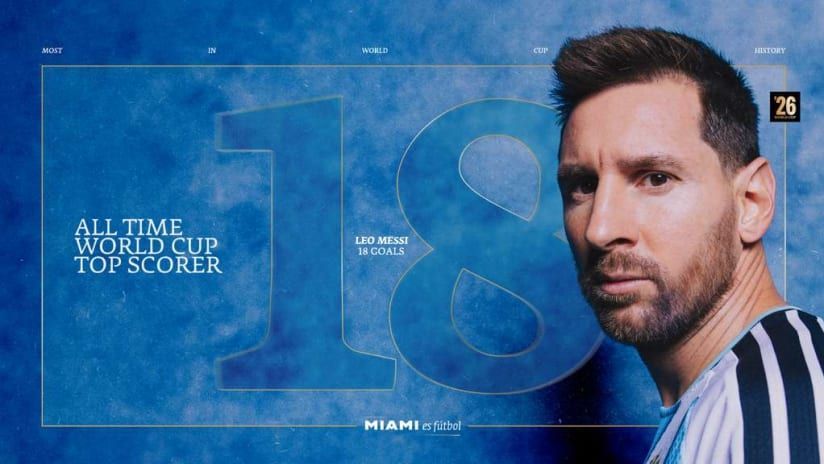 Record-Breaking Messi Leads Argentina While Claiming World Cup Scoring Crown