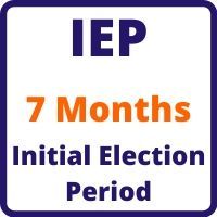 Medicare IEP Initial Election Period