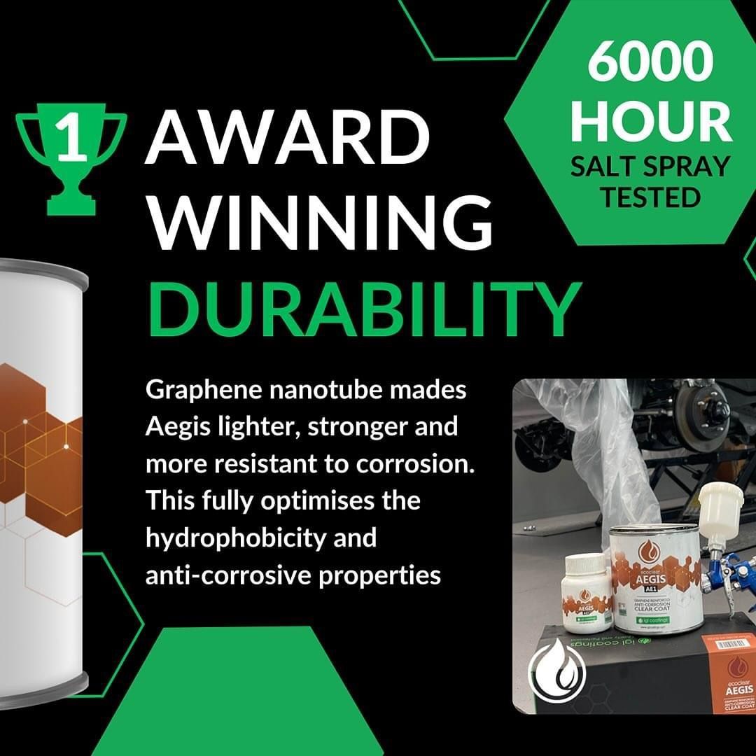 A poster that says 1 award winning durability