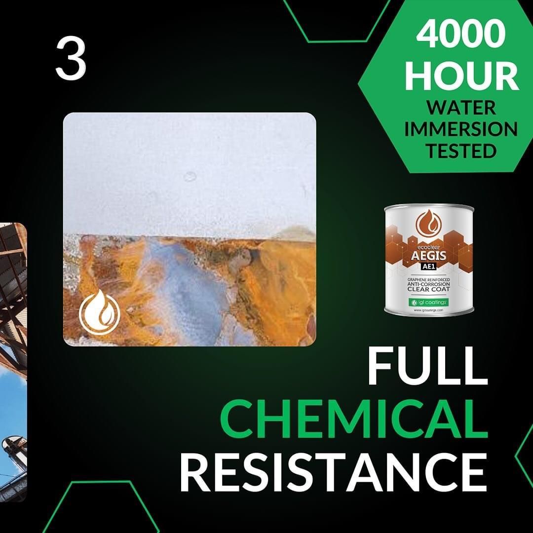 A picture of a painting with the words full chemical resistance