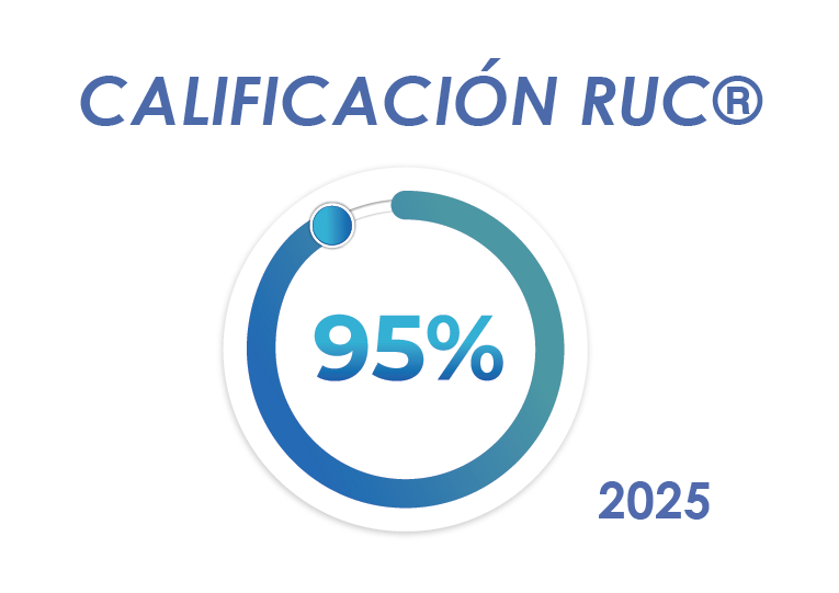 Un círculo azul con el número 95 dentro