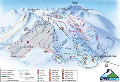 nevis range skiing