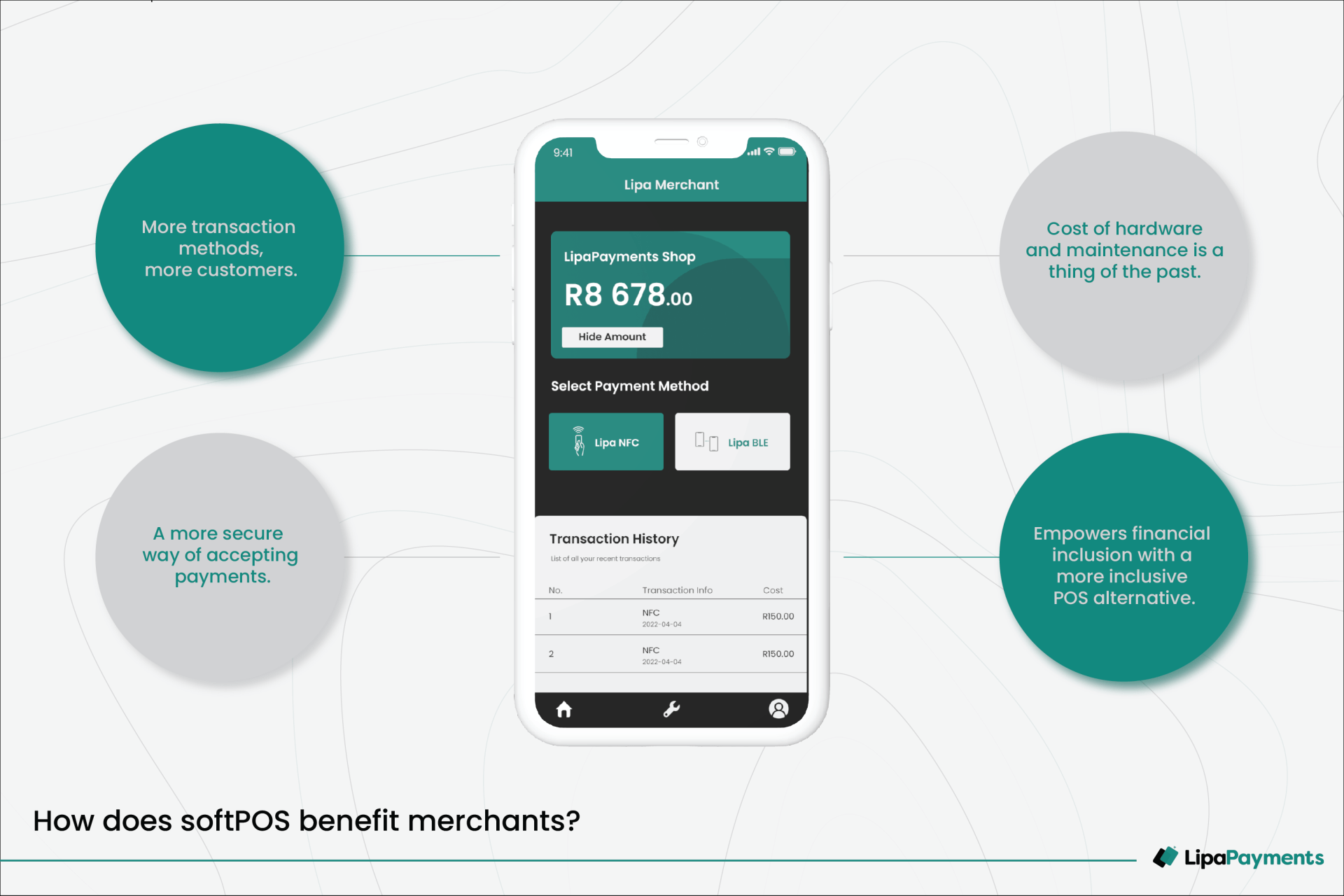 How does softPOS benefit merchants infographic by Lipa Payments