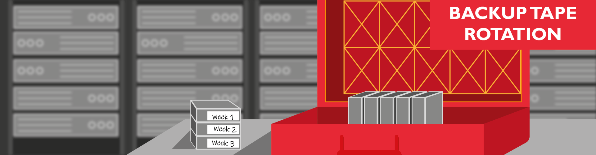 Backup Tape Rotation, ArchiveVault Ltd, Norwich Norfolk