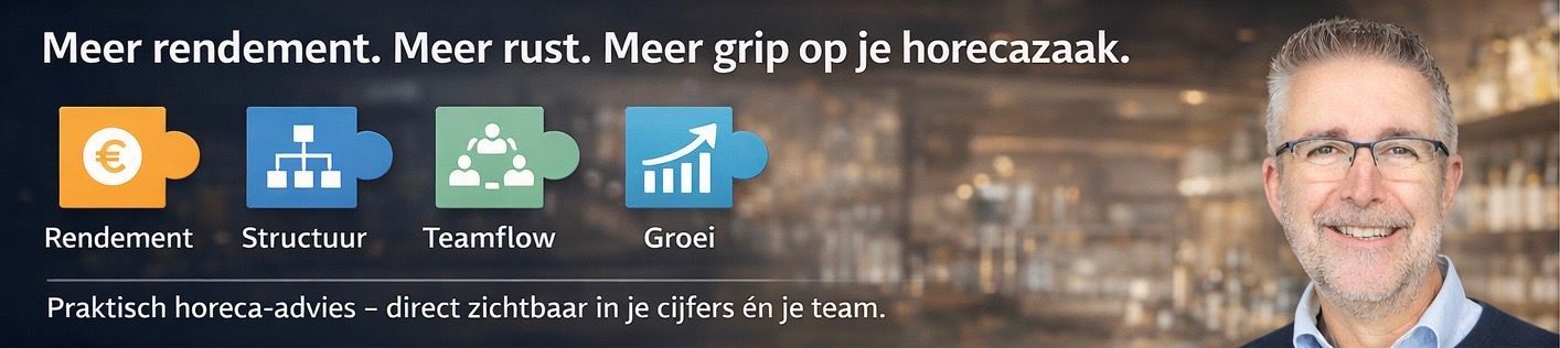 Een man met een bril glimlacht naast puzzelstukjes die geld, organisatie, investeringen en groei voorstellen.