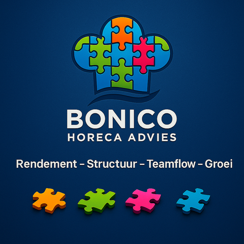 Logo for Bonico Horeca Advies, featuring a chef's hat made of puzzle pieces, plus keywords: Rendement, Structuur, Teamflow, Groei.