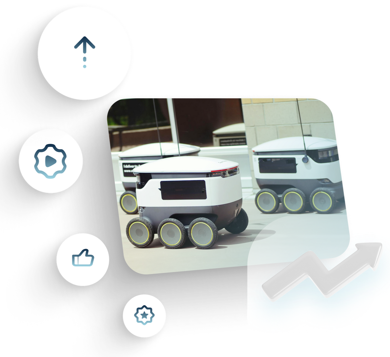 Delivery robots on a sidewalk, with interactive UI elements: upload, play, like, favorite, and growth.