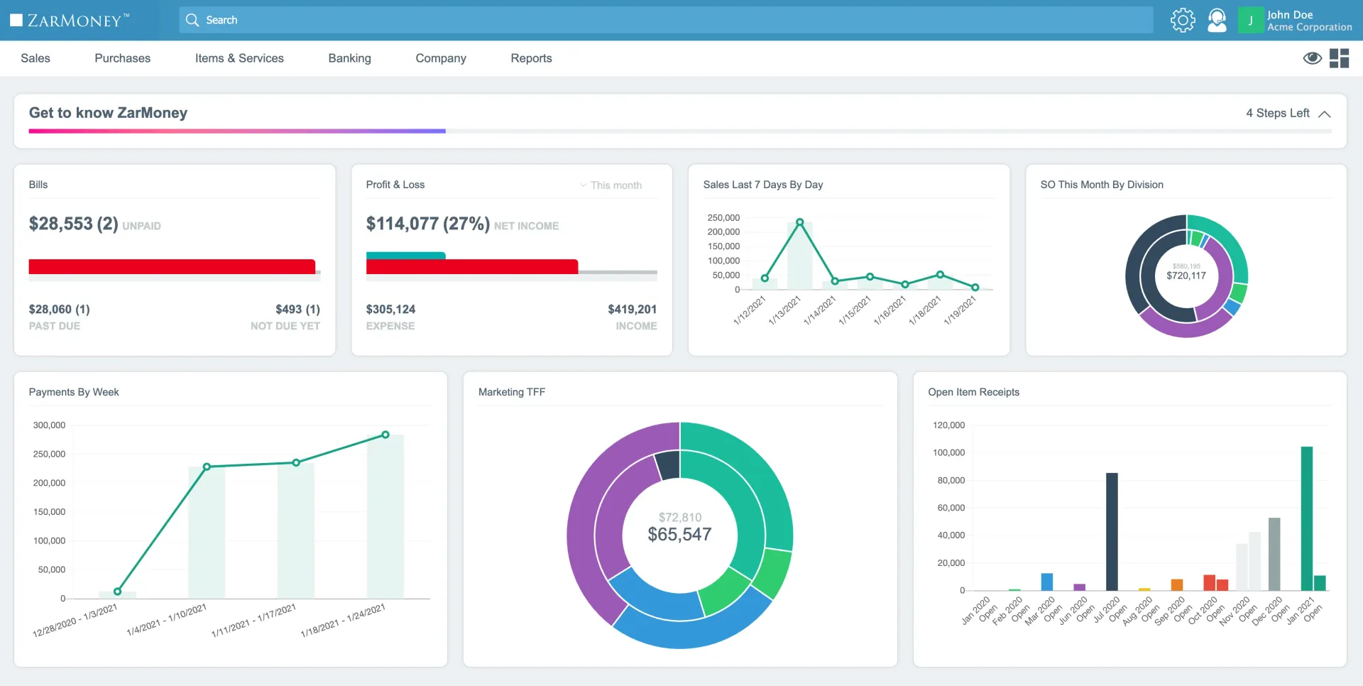 ZarMoney Dashboard