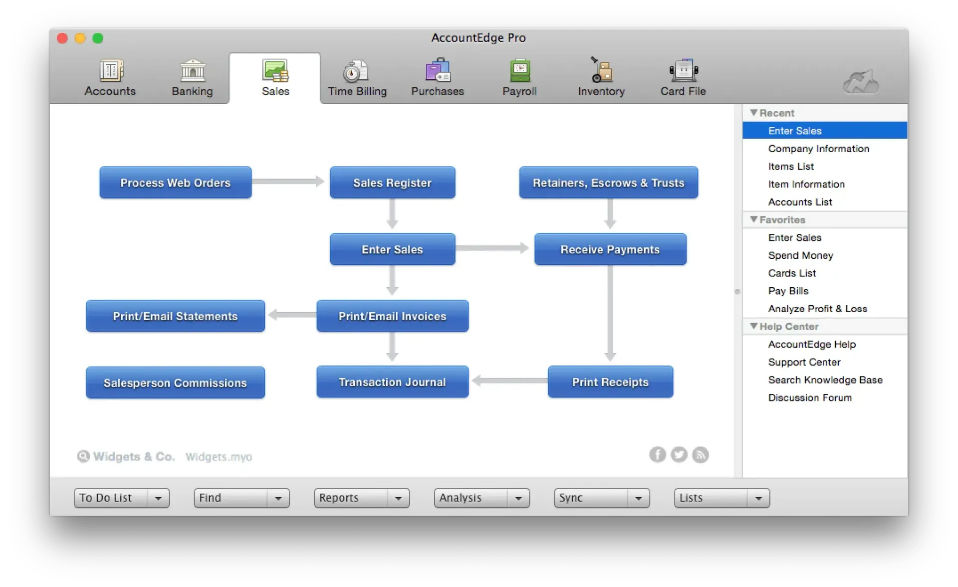 AccountEdge Pro Dashboard