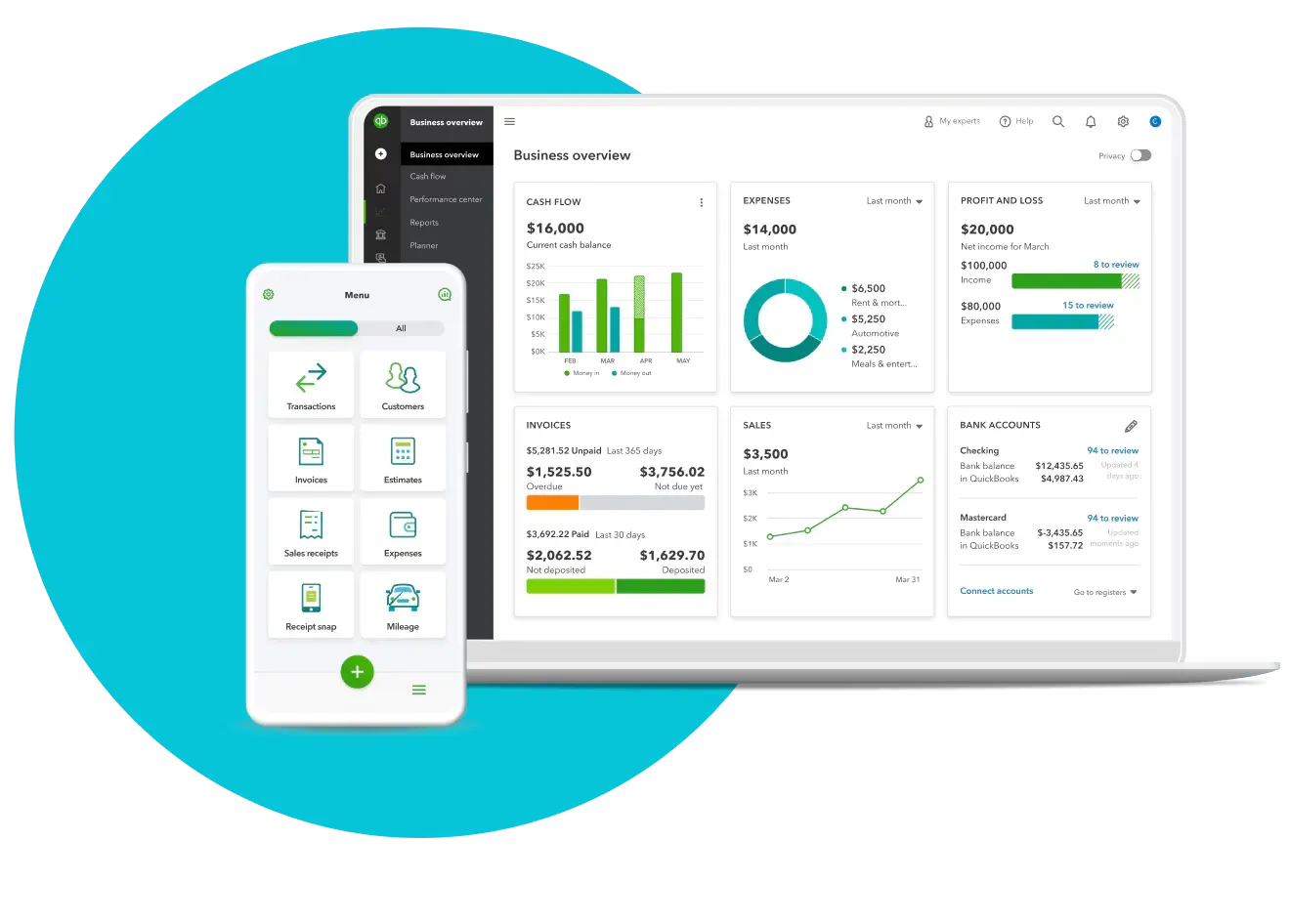 Quickbooks Online Dashboard