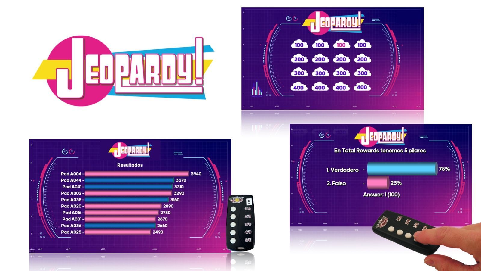Fotos Jeopardy