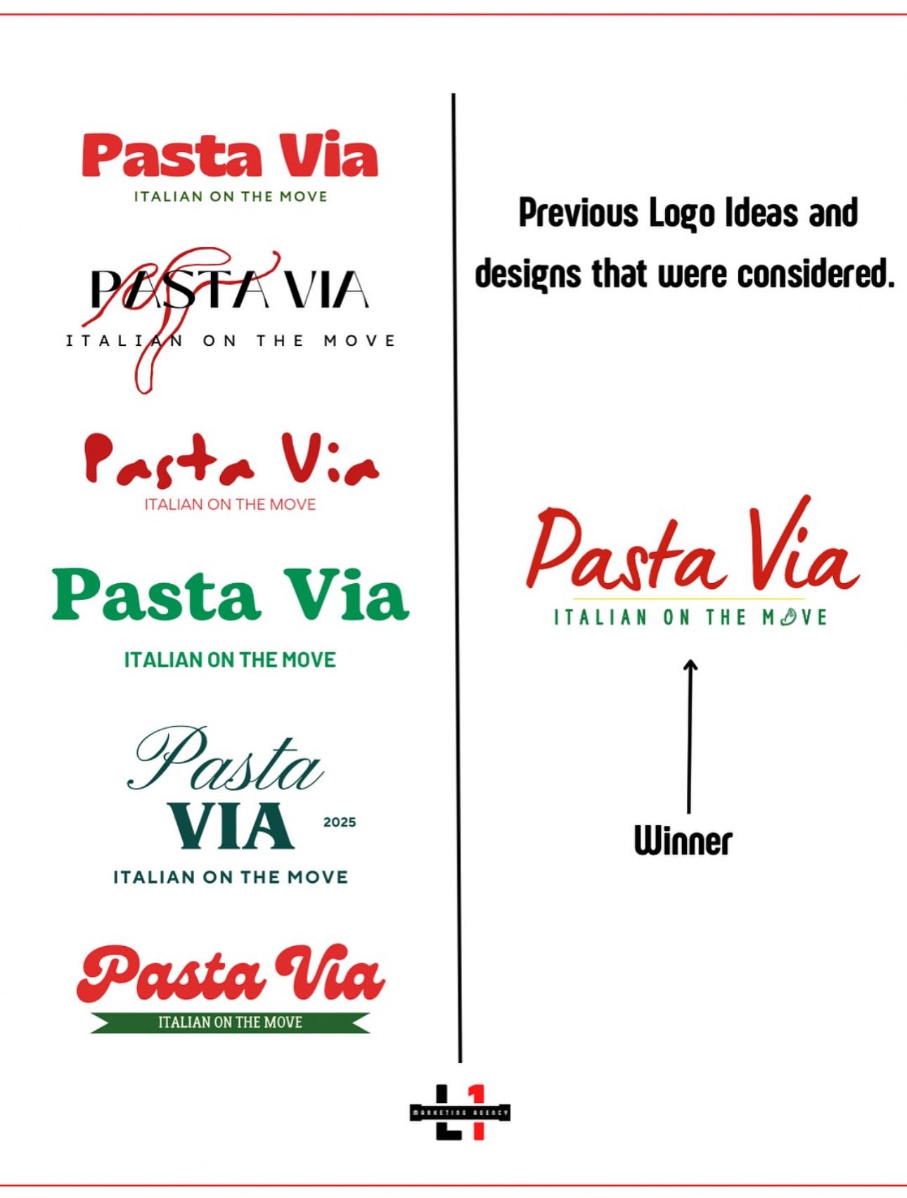 Logo design concepts for "Pasta Via," showing various text styles, with the final winner highlighted in red.