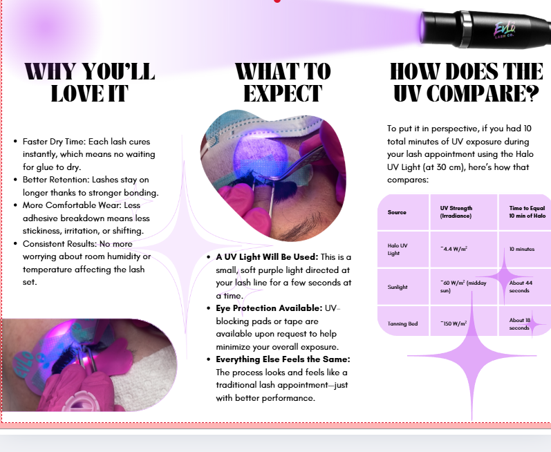 UV lash extension info