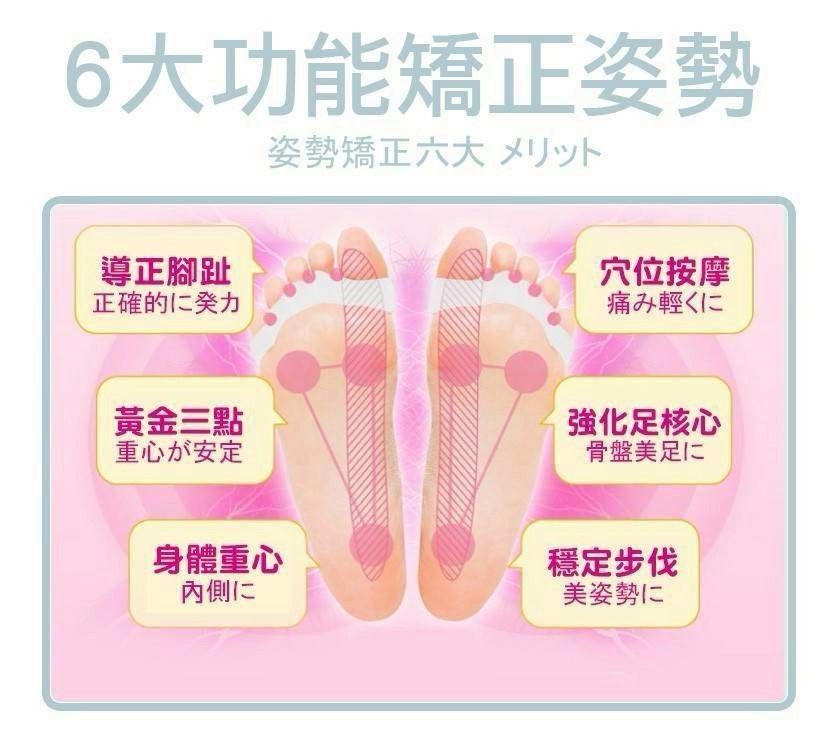 切貨美腿分趾套