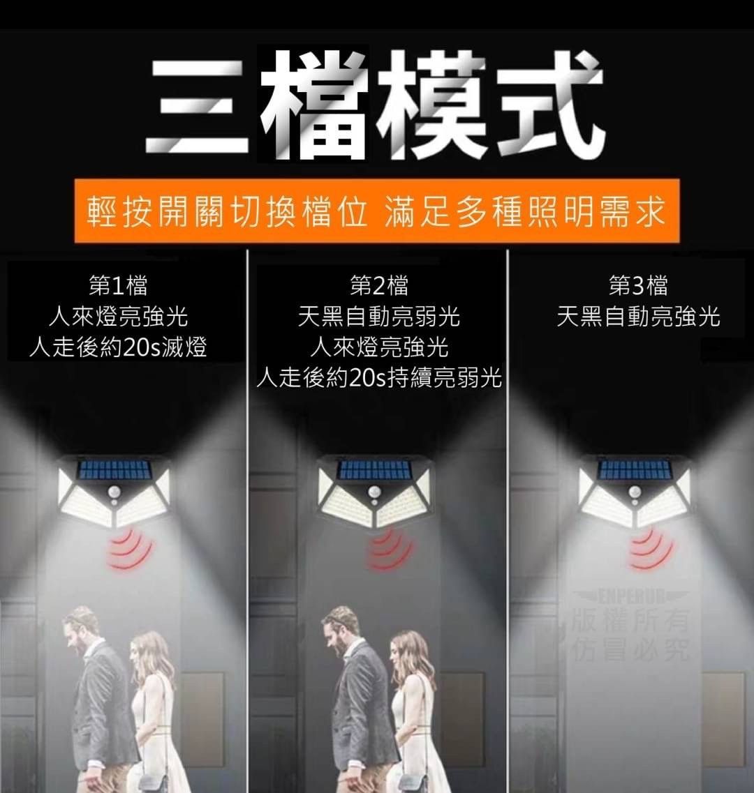 廣角太陽能感應燈