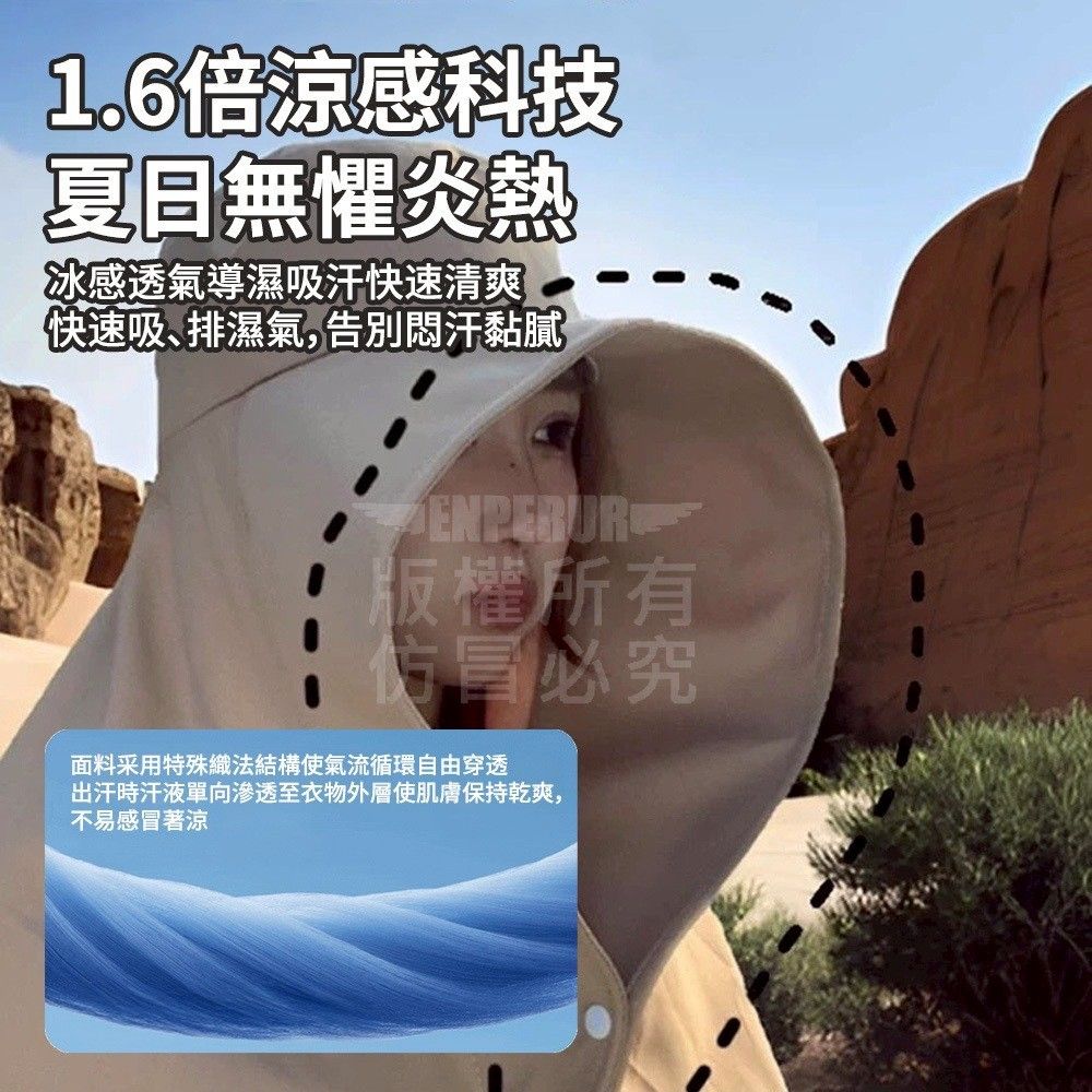 夏日美顏全方位遮陽披肩帽