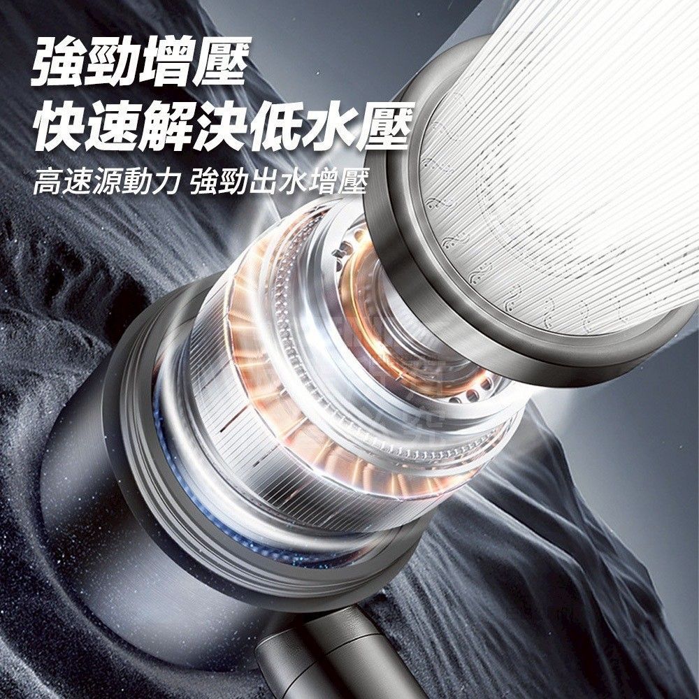 旋鈕三檔強力花灑