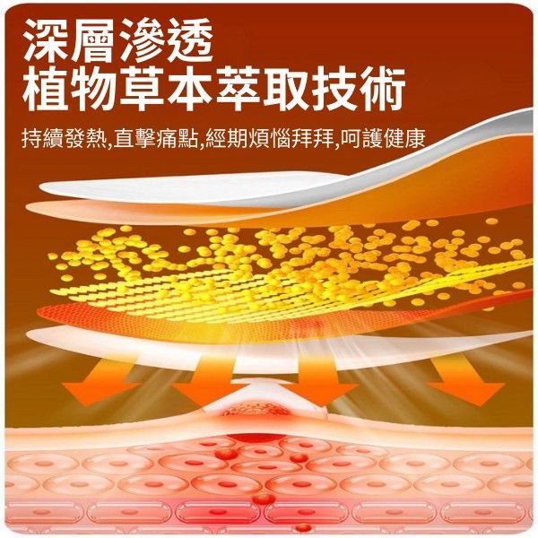 長效恆溫！艾草瞬熱調理貼(1組3盒)