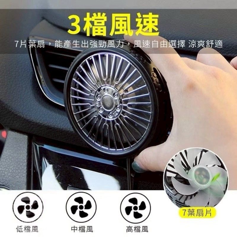 車用降溫香氛風扇