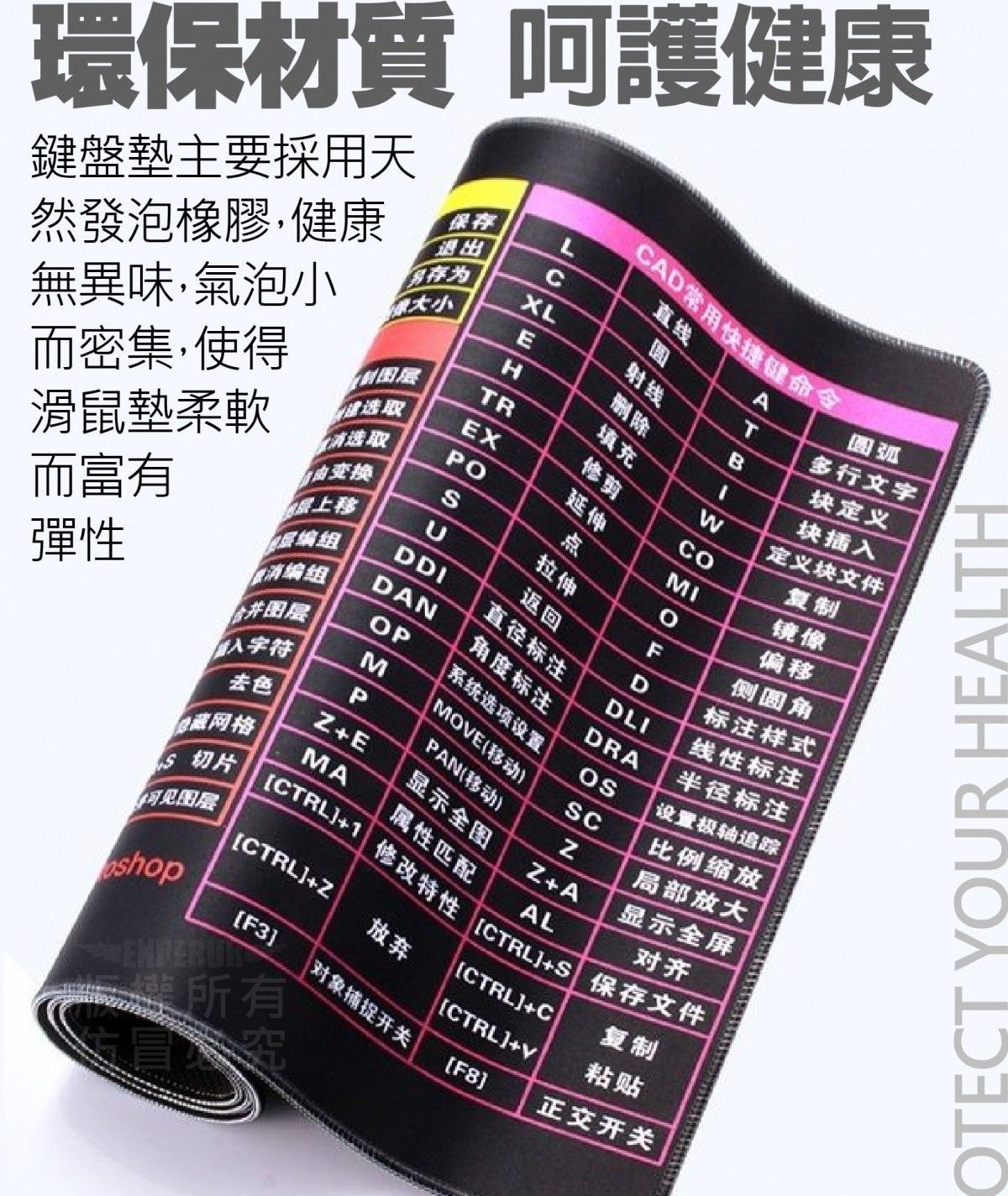 繁體快捷鍵滑鼠墊