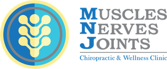 Muscles Nerves Joints Chiropractic & Wellness Clinic logo in blue, teal, and yellow