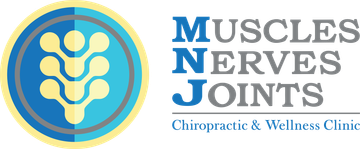 Muscles Nerves Joints Chiropractic & Wellness Clinic logo in blue, teal, and yellow