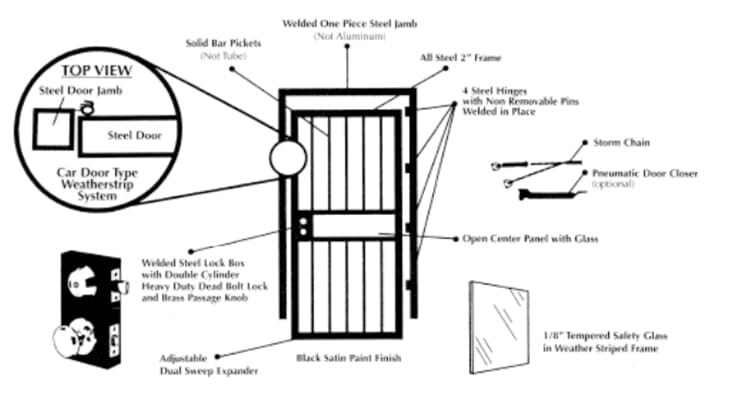 Custom Ironwork Abc Custom Iron Denver Co Security Doors