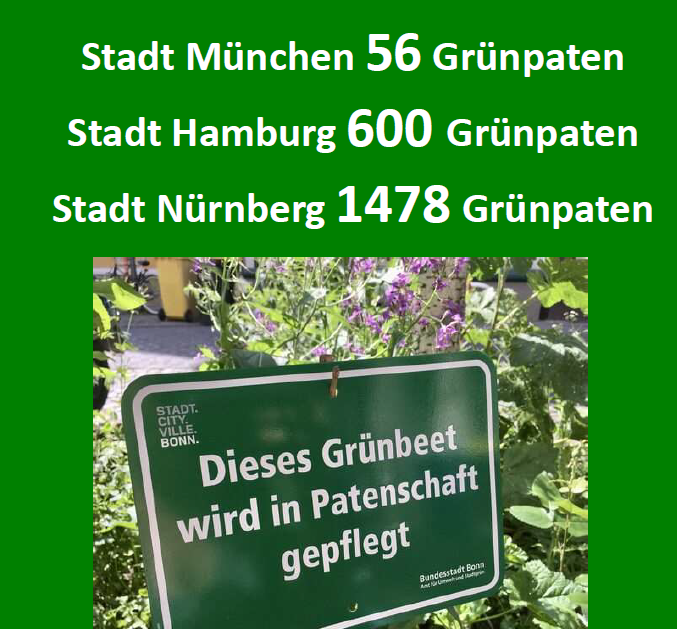 Grünpatenprogramm Green City
