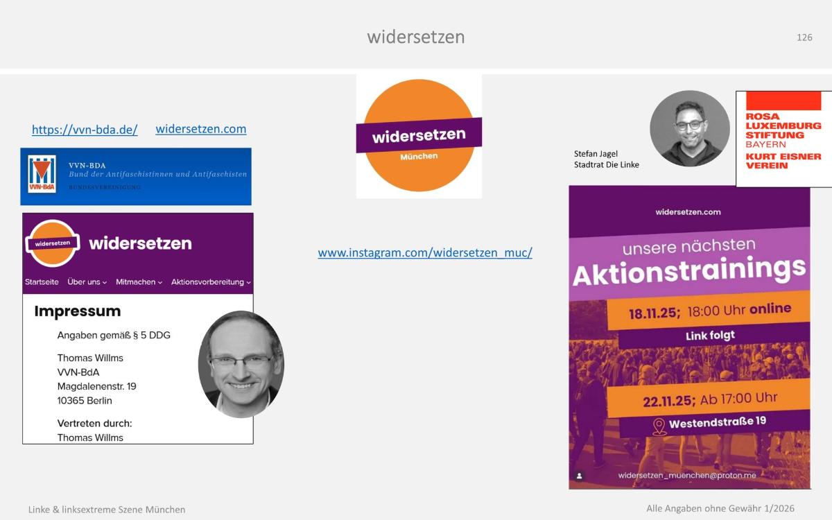 widersetzen Thomas Willms