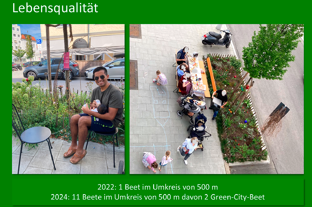 Lebensqualität München