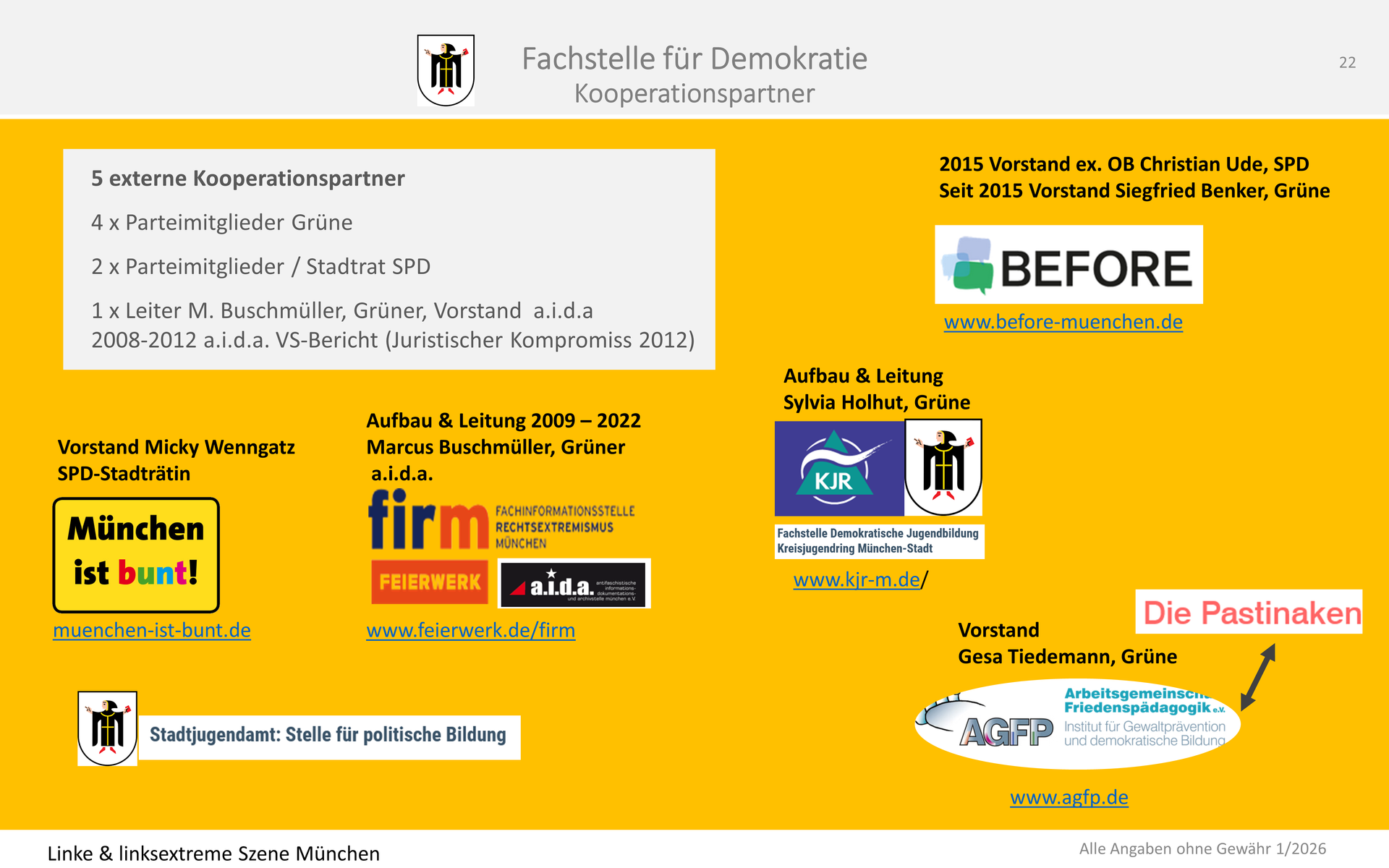 Fachstelle für Demokratie München