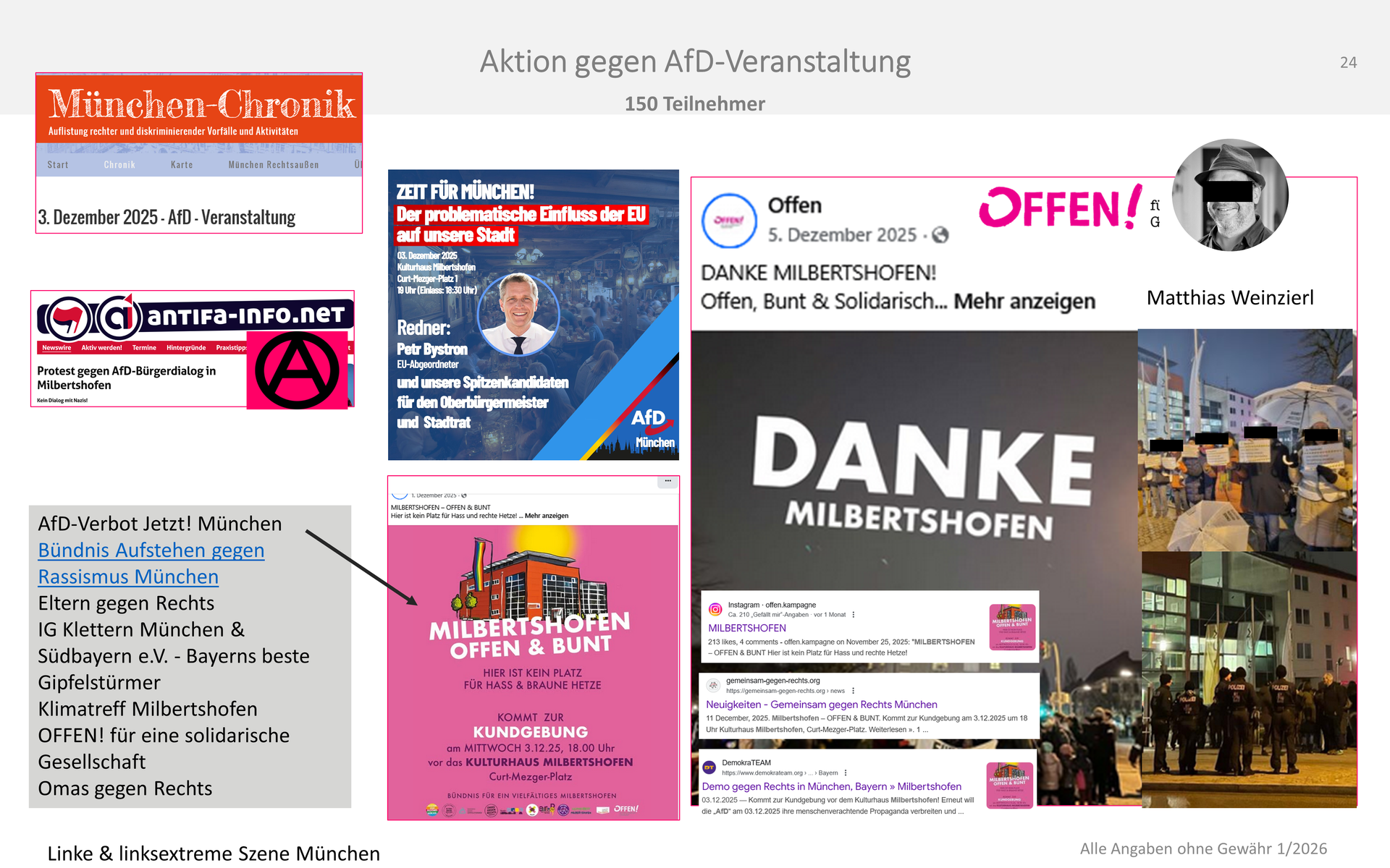 firm Fachinformationsstelle Rechtsextremismus München