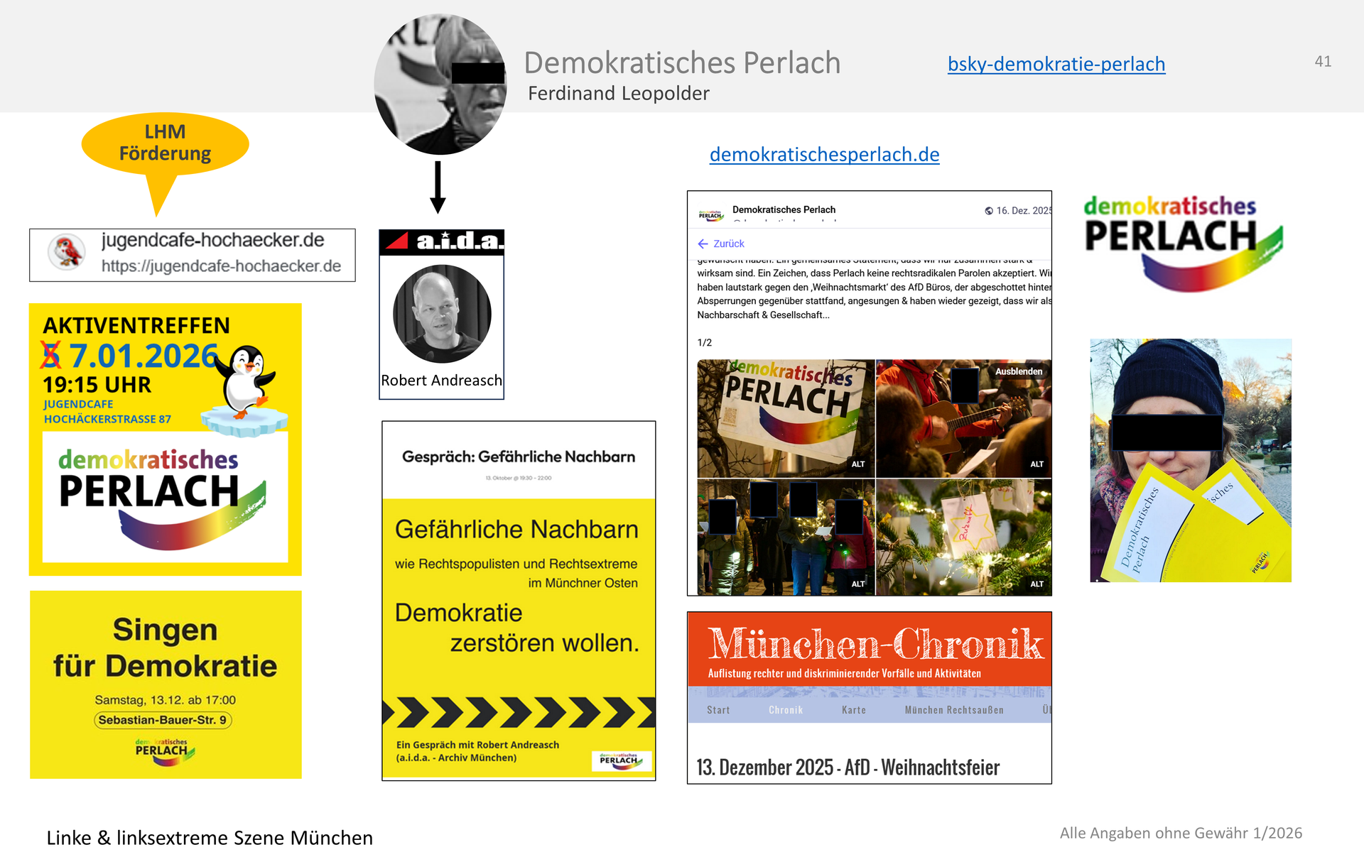 Robert Andreasch Demokratisches Perlach