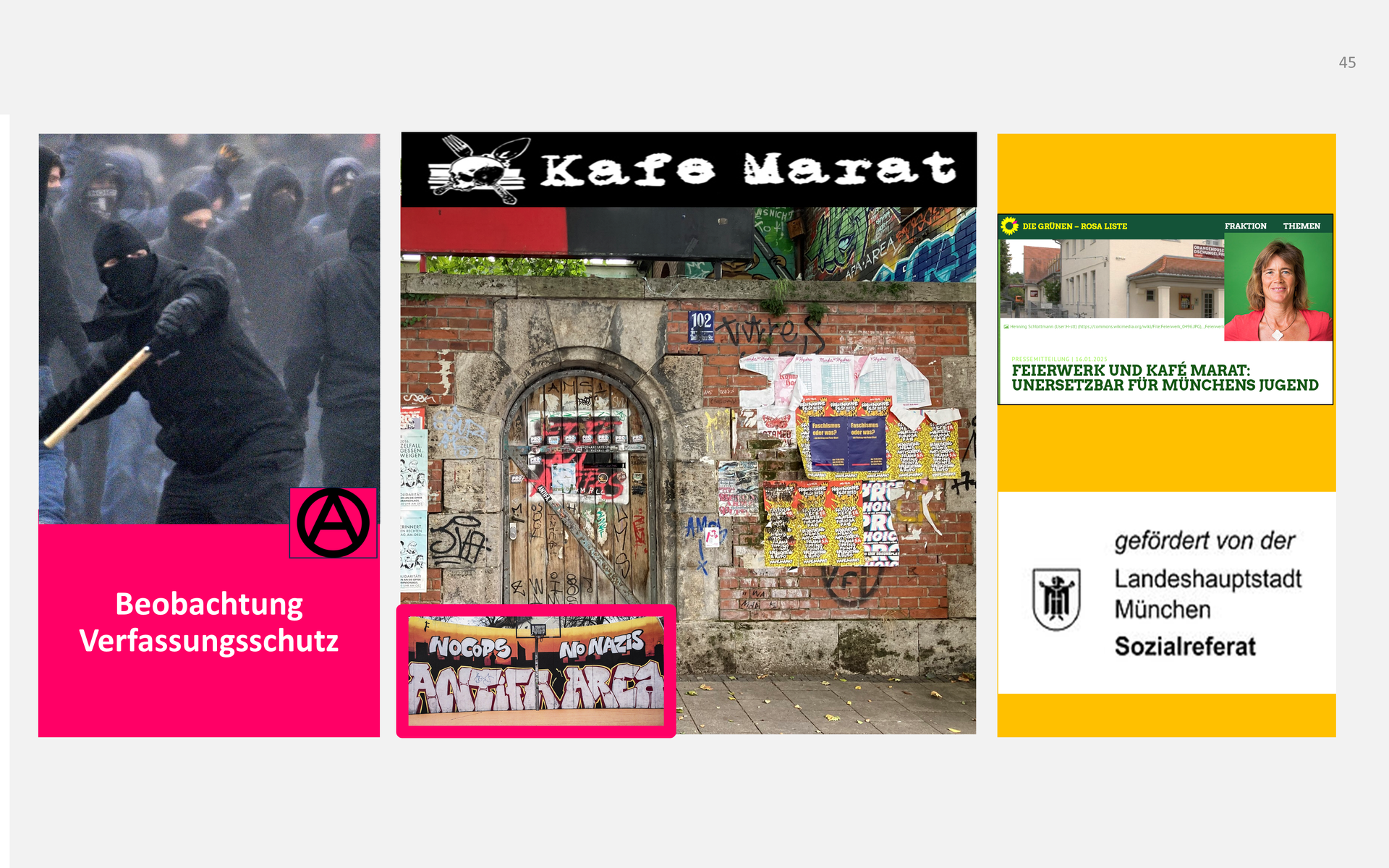 Kafe Marat Sozialreferat